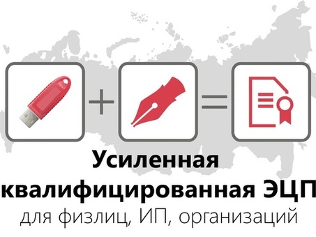 Решения для цифровой подписи для безопасного и эффективного управления документами