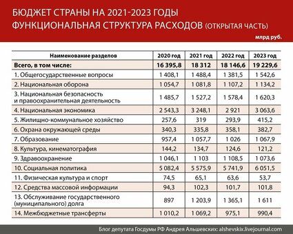 Частное финансирование для физических лиц: финансирование: надежные и гибкие варианты финансирования