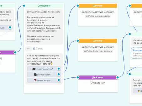 Бизнес-чатботы: что это такое? Как они помогают?