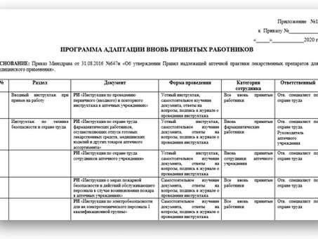 Контрольный список обучения новичков: адаптация: оптимизируйте обучение и адаптацию новых сотрудников.