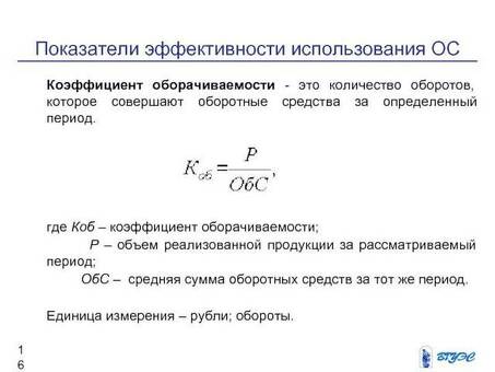 Улучшите свой бизнес за счет увеличения оборачиваемости запасов - повысьте эффективность и прибыльность