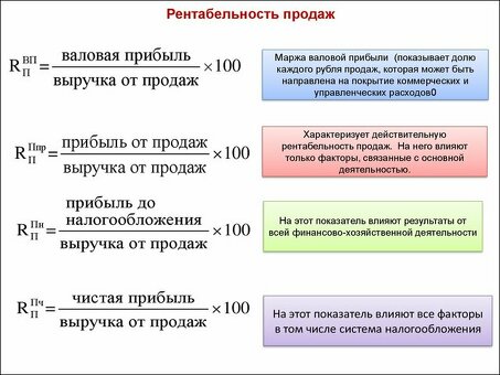 Больше товаров, меньше рост цен: получайте лучшие предложения здесь!