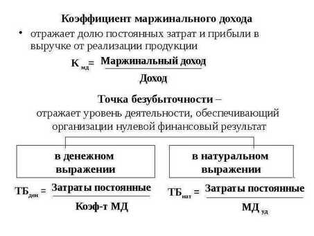 Разница между маржинальным доходом и прибылью | Объяснения и примеры