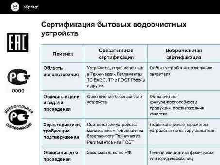 Добровольная и обязательная сертификация: в чем разница?