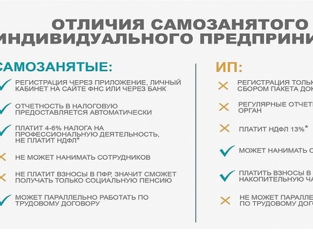 ИП против людей: все, что вам нужно знать