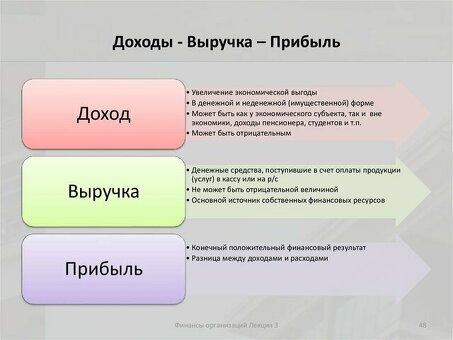 Разница между прибылью и выручкой: ключевые факторы для понимания