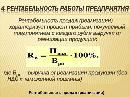 Какую прибыль вы можете получить от своего приложения?