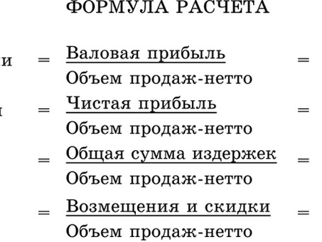 Формула чистой финансовой прибыли - повышение прибыльности бизнеса