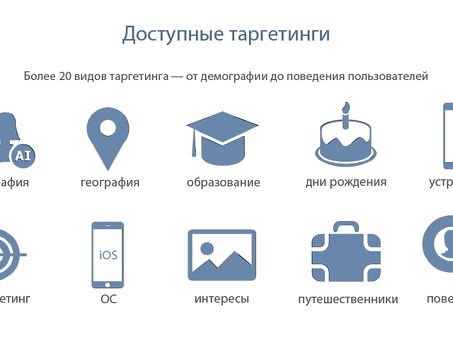 Маркетинговые услуги Vk - улучшите свое присутствие в сети Вконтакте