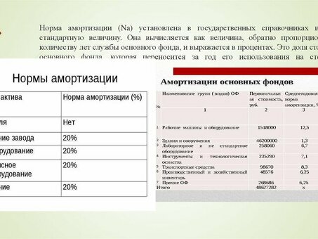 Амортизация основных средств: нормы амортизации