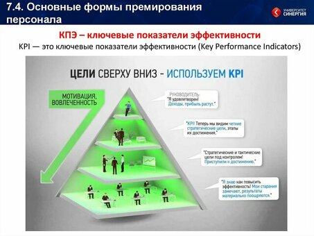 Комплексный анализ для повышения эффективности бизнеса