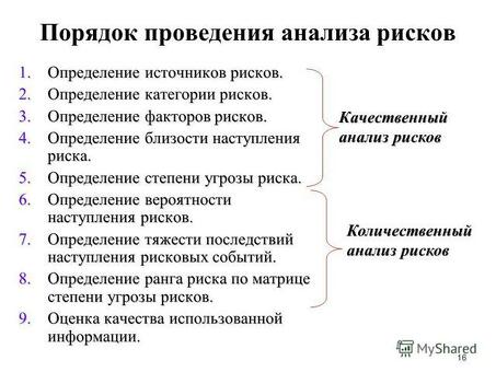 Узнайте о важности услуг по анализу рисков для вашего бизнеса | Увеличьте прибыль