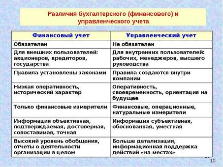 Основные различия между финансовым и управленческим учетом