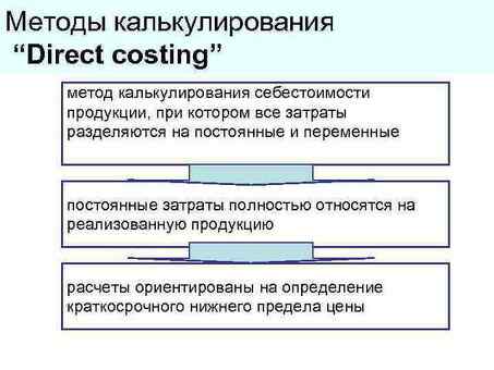 Увеличение прибыли за счет прямой калькуляции себестоимости продаж