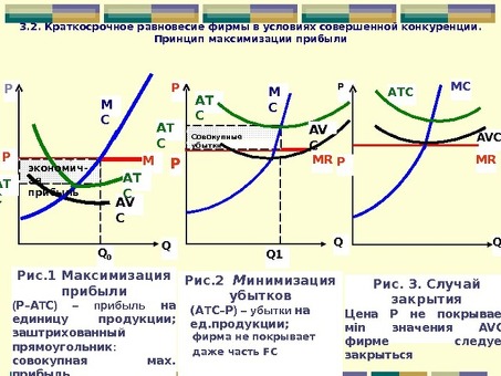 Получите конкурентное преимущество с помощью наших услуг