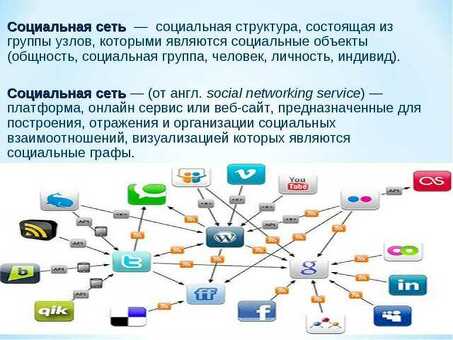 Управление социальными медиа: социальные медиа: развитие вашего бизнеса в интернете