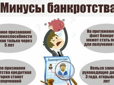 Поднимите свой бизнес с помощью наших кредитных услуг - учитесь на чужих ошибках!