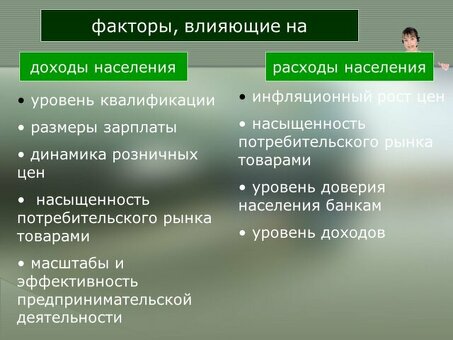 Влияние расходов на прибыль: стимулирование роста бизнеса