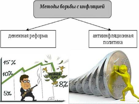 Как инфляция влияет на ваши сбережения: понимание последствий