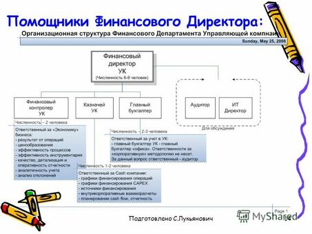 Услуги финансового директора и стратегическое управление финансами | стимулирование роста бизнеса