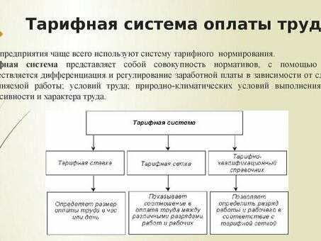 О торговых формах расчета заработной платы: преимущества и выгоды