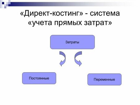 Директ-костинг в двух словах - получите бесплатную консультацию прямо сейчас!