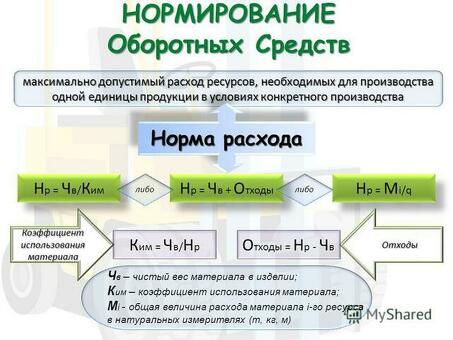 Оптимизируйте управление движением капитала с помощью наших услуг