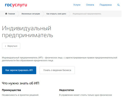 Что делать после закрытия бизнеса индивидуального предпринимателя: дальнейшие шаги