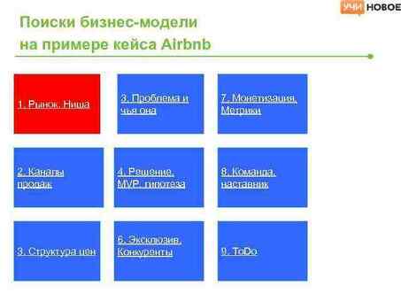 Установите свою позицию на рынке - Экспертные услуги для развития бизнеса