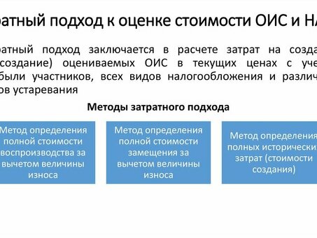 Дорогостоящий подход к оценке рыночной стоимости