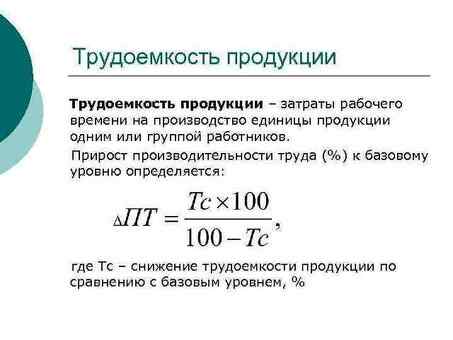 Затраты на производство единицы продукции,