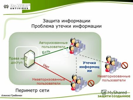 Защитите свои данные: используйте эффективные услуги по защите от утечек данных