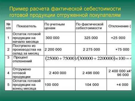 Факторы, влияющие на расчет производственных затрат