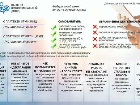 ИП против индивидуального предпринимателя: выбор оптимального для вас варианта