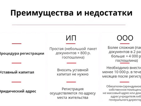 ИП или самозанятые: услуги в сфере красоты