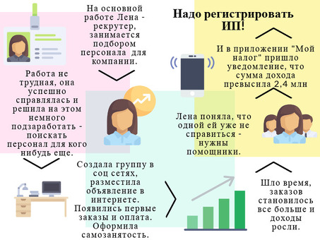 ИП или самозанятость: что вам больше подходит? |Наши услуги