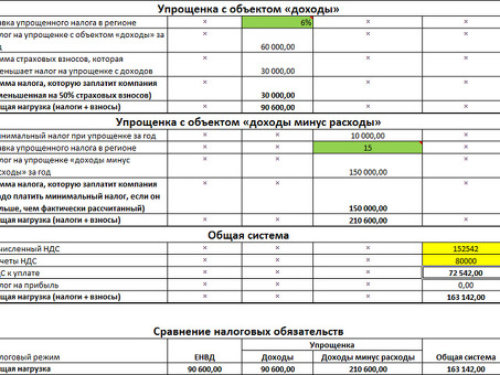 Два года неуплаты налогов для индивидуальных предпринимателей