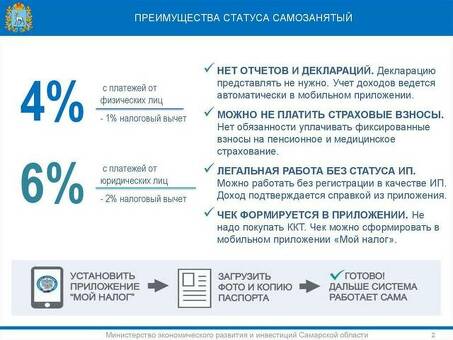 Служба регистрации самозанятых - регистрация в качестве индивидуального предпринимателя онлайн