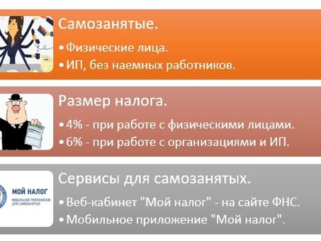 Самозанятые: индивидуальные предприниматели: что нужно знать об индивидуальных предпринимателях