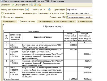 Как индивидуальные предприниматели управляют своими счетами