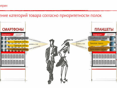 Как закрыть розничный магазин: пошаговое руководство и советы