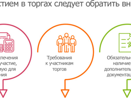 Узнайте, как заработать на рекламных акциях - Полное руководство