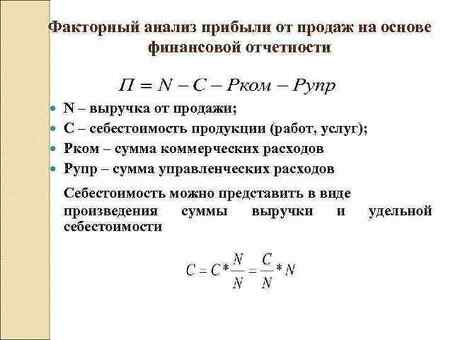 Влияние изменения цен на продукцию на доходы