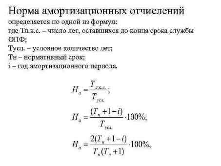 Как найти формулу амортизации: пошаговое руководство