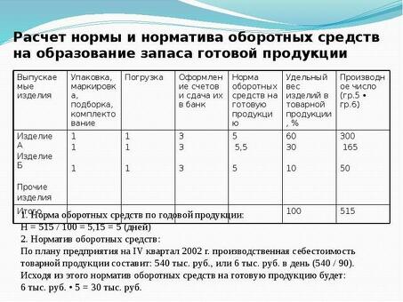 Как найти правила управления оборотным капиталом - советы и стратегии экспертов