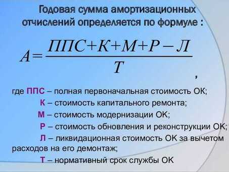 Как определить срок окупаемости: пошаговое руководство