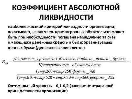 Индекс повышения абсолютной ликвидности: проверенные стратегии и советы