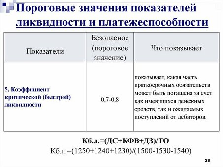 Повышение ликвидности компании: советы и стратегии