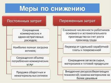 Как увеличить стоимость вашей продукции: эффективные стратегии