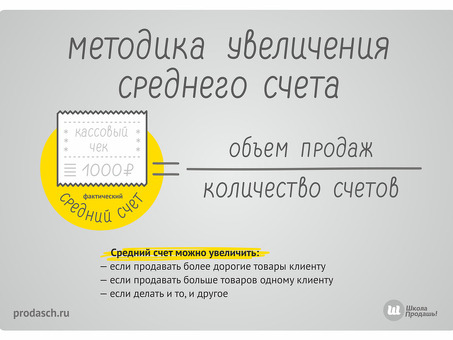 Эффективные стратегии для увеличения средней кассы в вашем продуктовом магазине